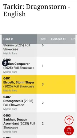 MTG CGC Pristine 10 Elspeth Storm Slayer Showcase Foil M 401 Tarkir: Dragonstorm - Image 4