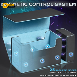 Card Deck Box with Display Window,Mtg Commander Deck Box Fits 200 Double-Sleeved - Image 3