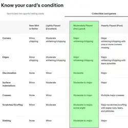 Pokemon TCG Sandslash Fossil 41/62 Regular Unlimited Uncommon Card WOTC MP - Image 3