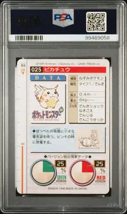 1996 POKEMON JPN BANDAI CARDDASS VENDING #25 PIKACHU PSA 8 - Image 2