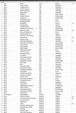 Sorcery Contested Realm Collection Beta, Arthurian Legends 5000+ Cards w/ CURIOS - Image 4