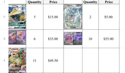 Pokemon TCG Trading Cards Dedicated listing for wholesale orders - Image 1