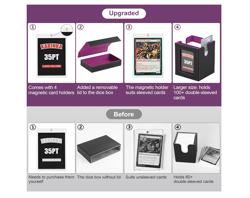 Card Deck Box for MTG with Commander Display, 5 in 1 Card Storage Box Fits 400+ - Image 5