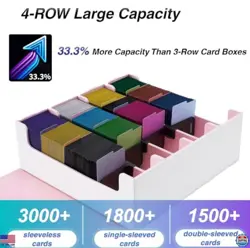 Venssu 3000+ Card Storage Box for Trading Cards with 24 Dividers & Supporters - Image 2
