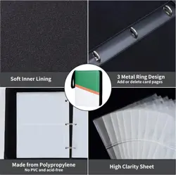 Trading Card Binder 4 Pocket with 50 Removable Sleeves, 400 Pockets Card Coll... - Image 5