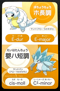 Sandshrew Sandslash Pokemon Musical Note Card 47 2017 Japanese 4×2.6inch Japan - Image 1