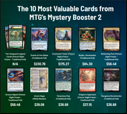 Mystery Booster 2 - Booster Box - Sealed - Magic: the Gathering - Ready to Ship - Image 5