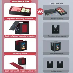 Commander Deck Box for MTG/TCG Sports Cards, 5 in 1 Trading Card black red - Image 2