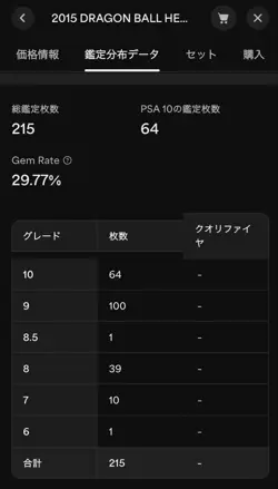 GDPB-46 Son Goku PSA10 Trading Card Dragon Ball Original Art Promo PSA graded - Image 5