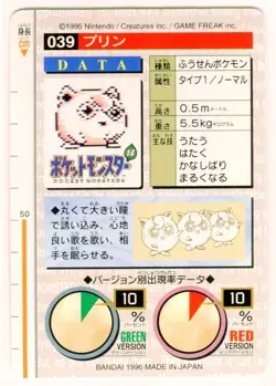 Jigglypuff 039 Bandai Carddass Nintendo Pokemon Card Japanese 1996 NEAR MINT - Image 2