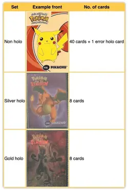 2000 Pokemon Stadium - Danone - complete 40/40 set + error card - Sealed - Image 2
