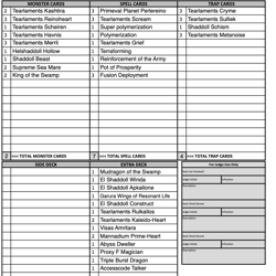 yugioh tcg custom Tearlaments Deck with playmat . Tournament/Anime deck. - Image 3
