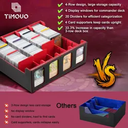 MTG Deck Box for 3000+ Trading Cards, Trading Card Storage Box with 20 Colorful - Image 4
