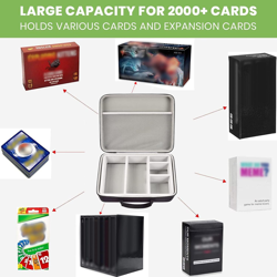 Trading Card Case, 2000+ Card Deck Box for MTG Commander, for Yugioh, for Magic - Image 2
