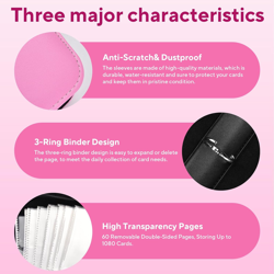 Portable 9-Pocket Trading Card Binder, Holds 1080 Cards with 60 Removable Sleeve - Image 5