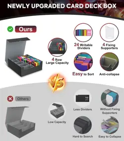 Trading Card Storage Box, 3000+ MTG Deck Box with 24 Colorful Dividers & 4 Card - Image 2