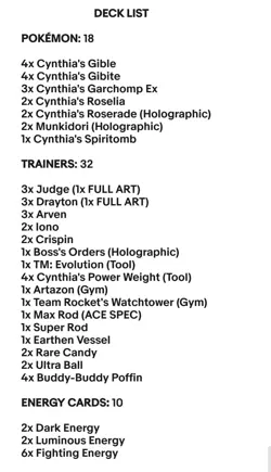 Cynthia's Garchomp & Roserade - Pokemon TCG - OutTheBoxTCG Meta & Standard Decks - Image 2