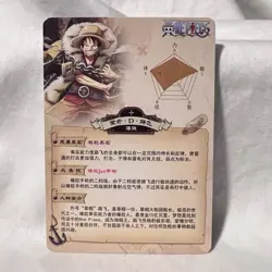 One Piece Card OP-01-067 MONKEY D LUFFY Wanted Poster - Image 2