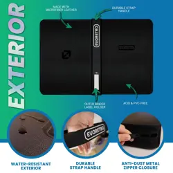 Toploader Binder Top Loader Card Storage, 96 Slots Binder for Cards, PU Leather - Image 4