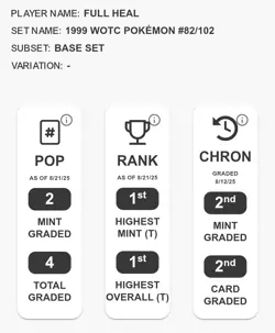 1999 POKEMON GAME BASE SET UNLIMITED- FULL HEAL #82/102 - TAG 9 - Image 3