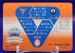 Core Top/ Gundam Carddas 1988 Card BANDAI Japanese Anime TCG Rare Retro No.181 - Image 2