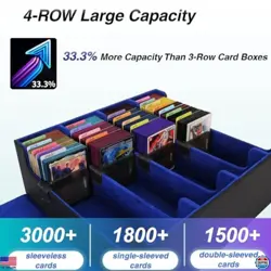 Venssu Premium Trading Card Storage Box - Holds 3000+ MTG Cards with 24 Dividers - Image 2