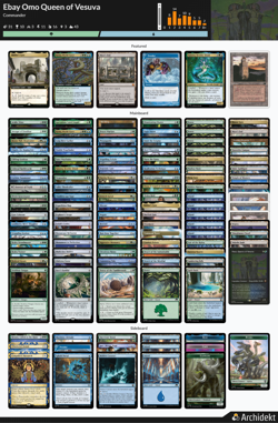 100+ FOILS MtG Tricky Terrain collector deck upgraded Commander EDH pre con land - Image 3