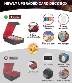 Trading Card Storage Box, 3800+ MTG Deck Box with 24 Colorful Dividers & 5 Card - Image 2