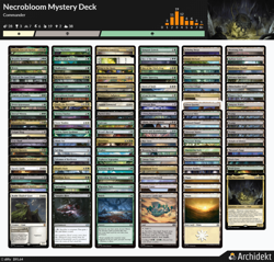 EDH Custom Commander Pre-Constructed Mystery Decks - Magic The Gathering - Image 4