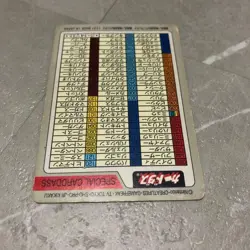 1997 Pokemon Carddass Special Checklist File No. 000 Bandai Carddass Japanese - Image 5