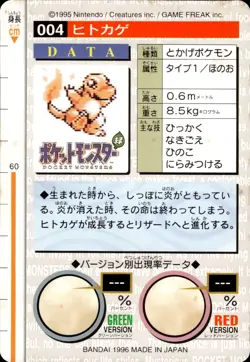 Charmander Carddass 1996 Vintage Pokemon Pocket Monsters Vending Card B63 LP - Image 2