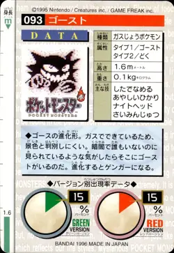 Haunter Carddass 1996 Vintage Pokemon Pocket Monsters Vending Card B63 LP - Image 2