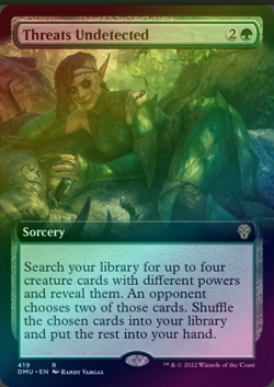 Threats Undetected Extended Art FOIL Dominaria United MTG Rare - Image 1