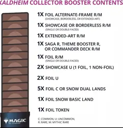Kaldheim Collector Booster Pack - Magic The Gathering - Image 2