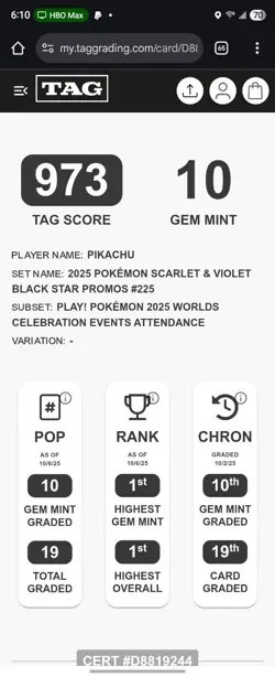 2025 POKEMON SVP EN-SV BLACK STAR PROMO WORLD CHAMPIONSHIPS #225 PIKACHU TAG 10 - Image 3
