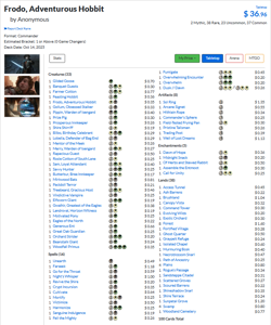 Food and Fellowship Frodo LotR Modified Precon MTG EDH Commander Deck Read Desc - Image 4