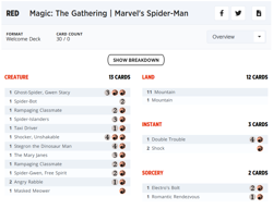 Magic: The Gathering Spider-Man Welcome Deck NYCC Pick, buy more and save - Image 3