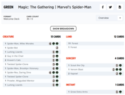 Magic: The Gathering Spider-Man Welcome Deck NYCC Pick, buy more and save - Image 4