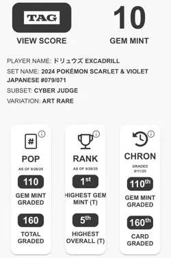 2024 POKEMON JPN SV5M-CYBER JUDGE ART RARE #079 EXCADRILL TAG 10 - Image 4