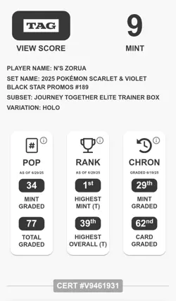 TAG 9 MINT N's Zorua - 189 Sv: Scarlet & Violet Promo Cards - Image 3