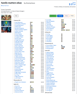 Family Matters Zinnia Modified Precon MTG EDH Commander Deck Read Description - Image 4