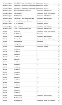 Budget Grixis Commander Deck - Dr. Eggman Custom 100-Card MTG Prebuilt - Image 3