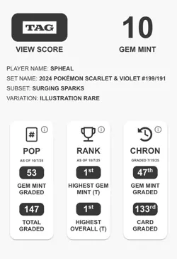 Pokemon Surging Sparks Spheal IR 199/191 TAG 10 Gem Mint (0 Higher) - Image 3