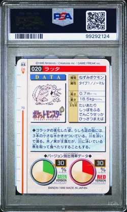 1996 POKEMON JPN BANDAI CARDDASS VENDING #20 RATICATE PSA 9 - Image 2