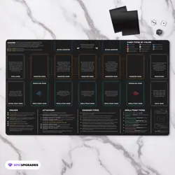 New Yugioh Player Playmat with Zones - 24"x14" Rookie Yu-Gi-Oh Learning Mat Gift - Image 1