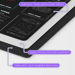 New Yugioh Player Playmat with Zones - 24"x14" Rookie Yu-Gi-Oh Learning Mat Gift - Image 3