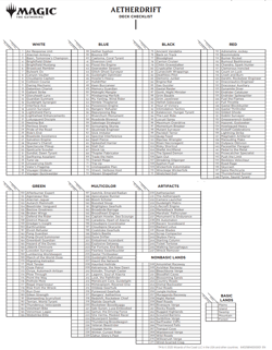 AETHERDRIFT Complete Full Set Factory Sealed DFT MTG Magic - Image 3