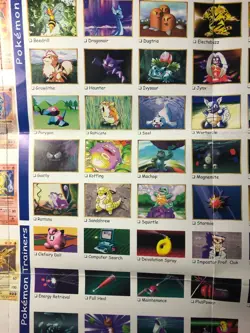 2 - Pokemon Theme Deck Play Mat & Lot og extras - Stickers Booklets - Card List - Image 4
