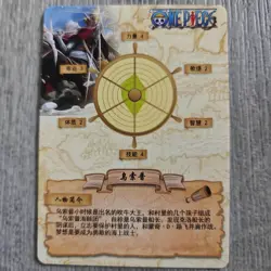 One Piece Captain Usopp CCG Trading Card - Image 3