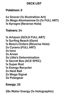 Mega Abomasnow Ex & Kyogre - Pokemon TCG - OutTheBoxTCG Custom Meta Decks - Image 2